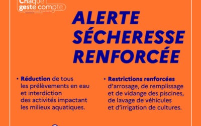 Sècheresse : Alerte renforcée