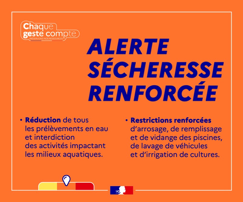 Sècheresse : Alerte renforcée