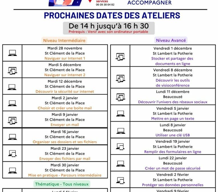 Ateliers numériques