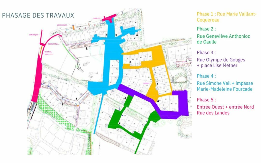 Travaux d’aménagement et de voirie ZAC Tranche 2