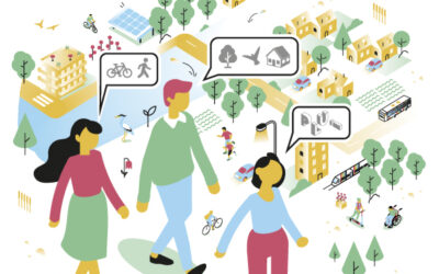 Révision du PLUi – Ateliers et balades