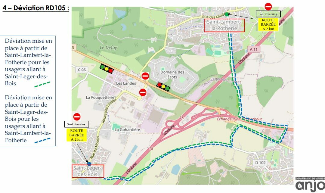 Info travaux